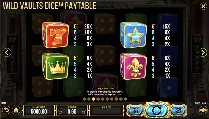 Wild Vaults Dice - 6x3 grid sa bonus round na may avalanche